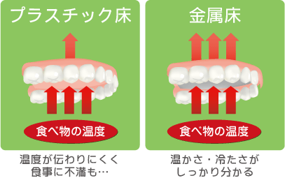 繝励Λ繧ｹ繝√ャ繧ｯ蠎翫→驥大ｱ槫ｺ・ width=